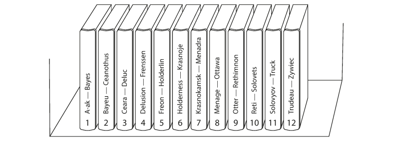 Partitioning by Key Range